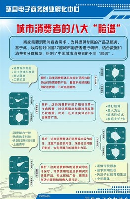 电子商务运营图片素材全指南 从选择到优化的实战策略